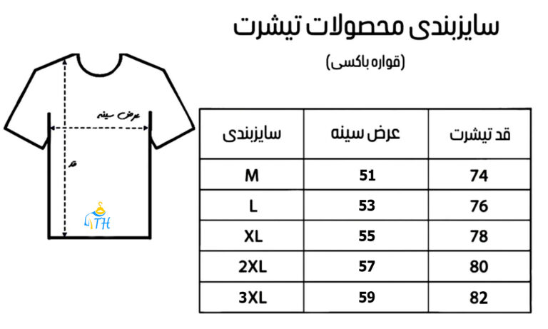 size-boxi-tshirt-thoodi